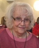 Brunet, Annette